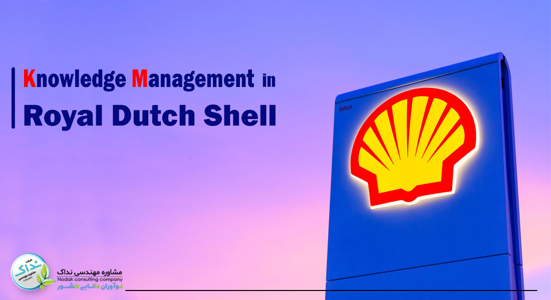 shell knowledge management